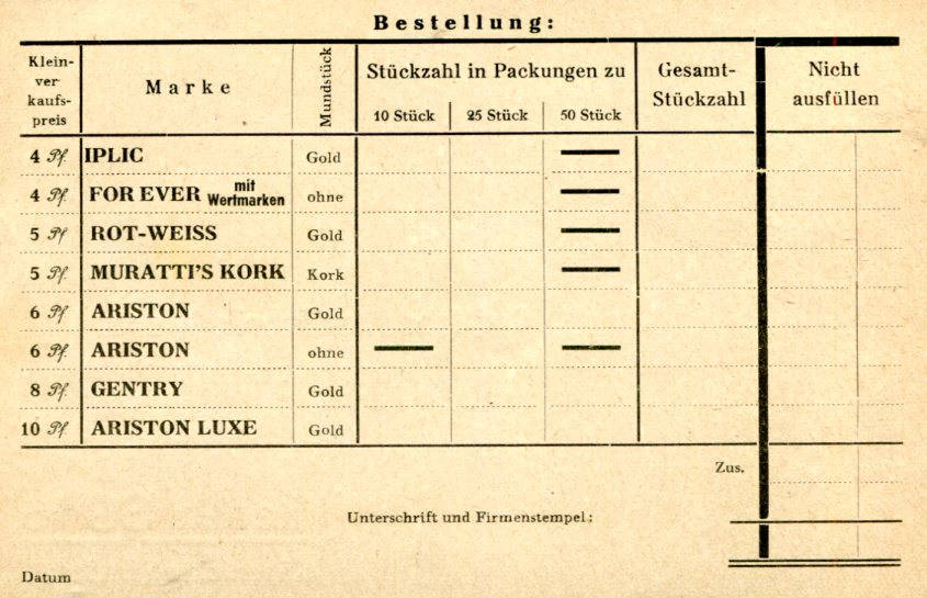Zigarettenfabrik Muratti