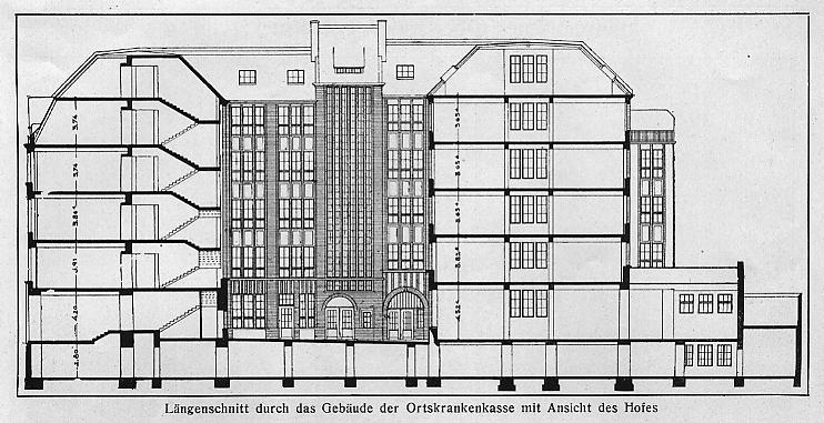 Längsschnitt des AOK Gebäudes
