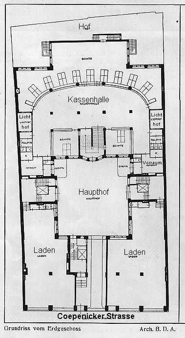 Allgemeine Ortskrankenkasse