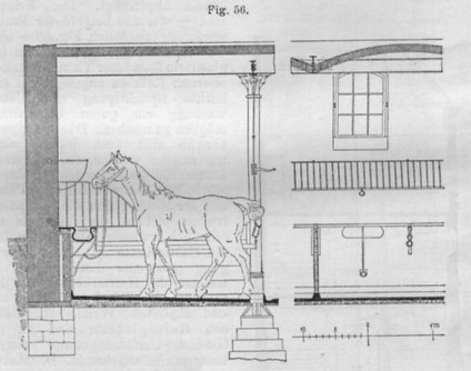 Schnitt Postfuhrhof Köpenicker Straße
